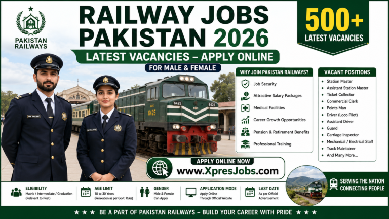 Railway Jobs Pakistan 2026 – Latest Vacancies Apply Online for Male & Female